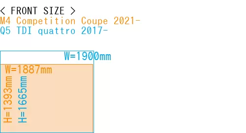 #M4 Competition Coupe 2021- + Q5 TDI quattro 2017-